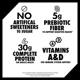 Oikos Chocolate Protein Shake nutrition facts panel for informed choices