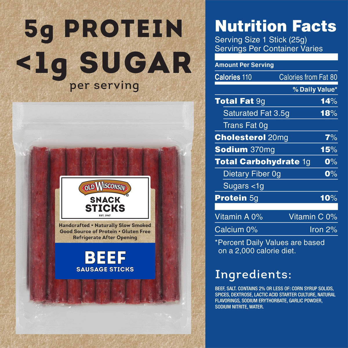 Old Wisconsin beef sausage sticks close-up showing premium texture and real meat.