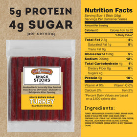 Close-up glaze on Old Wisconsin Honey Brown Sugar Turkey Sausage Snack Sticks reveals sweet smoky glaze