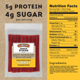 Resealable packaging keeps Old Wisconsin sticks fresh for on-the-go enjoyment.