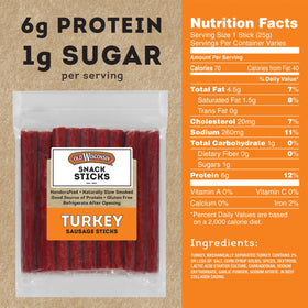 Close-up of Old Wisconsin smoked turkey sausage sticks with rich flavor.