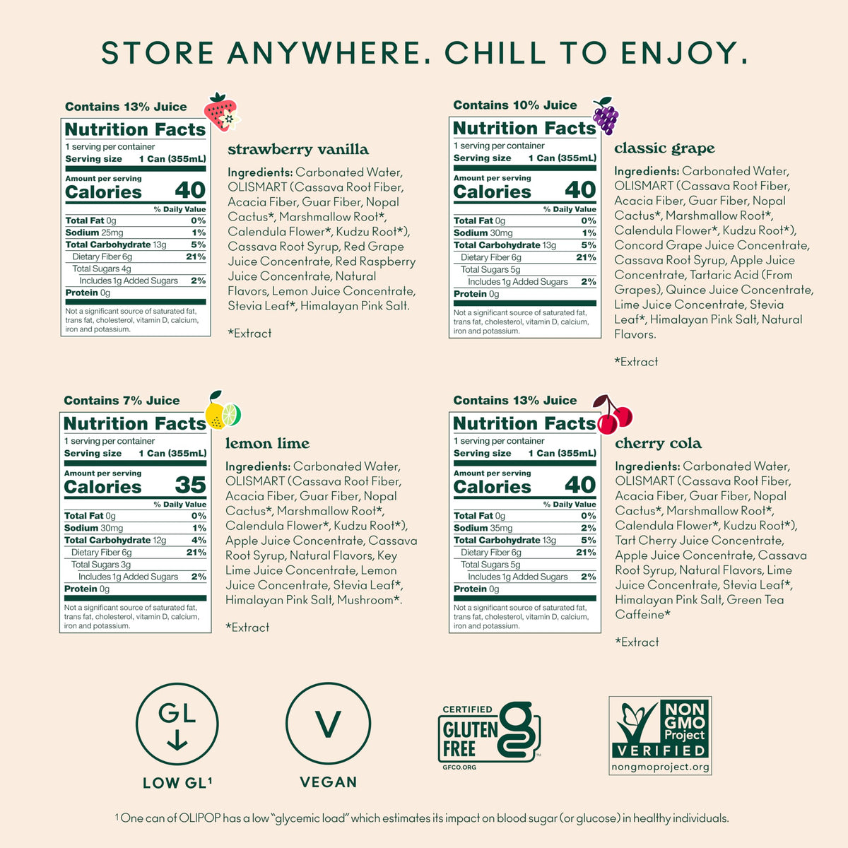 OLIPOP Cherry Cola can featuring a lively cherry aroma and familiar cola finish