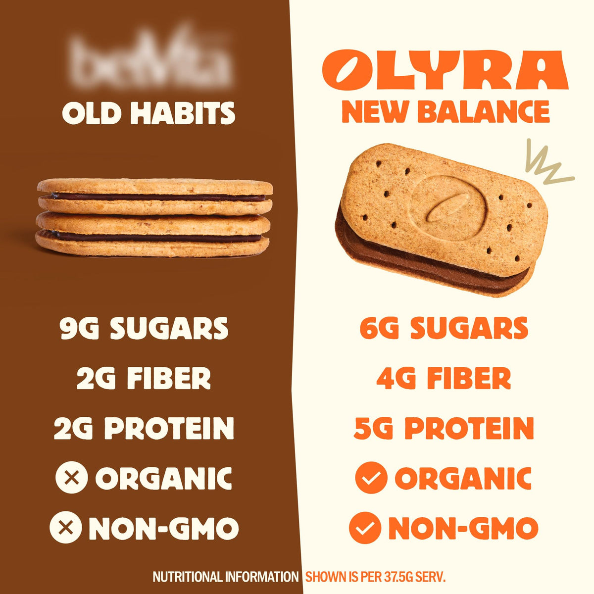 Olyra ancient Greek grains inside, a fiber-rich, wholesome base.