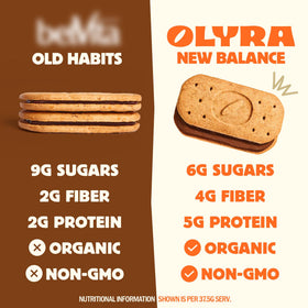 Olyra ancient Greek grains inside, a fiber-rich, wholesome base.