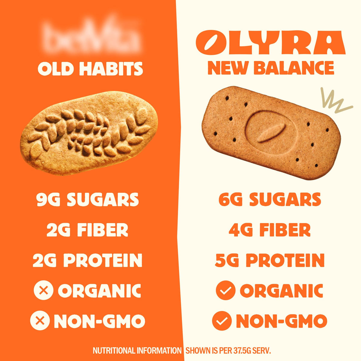Close-up texture of Olyra biscuits with oats and seeds for fiber