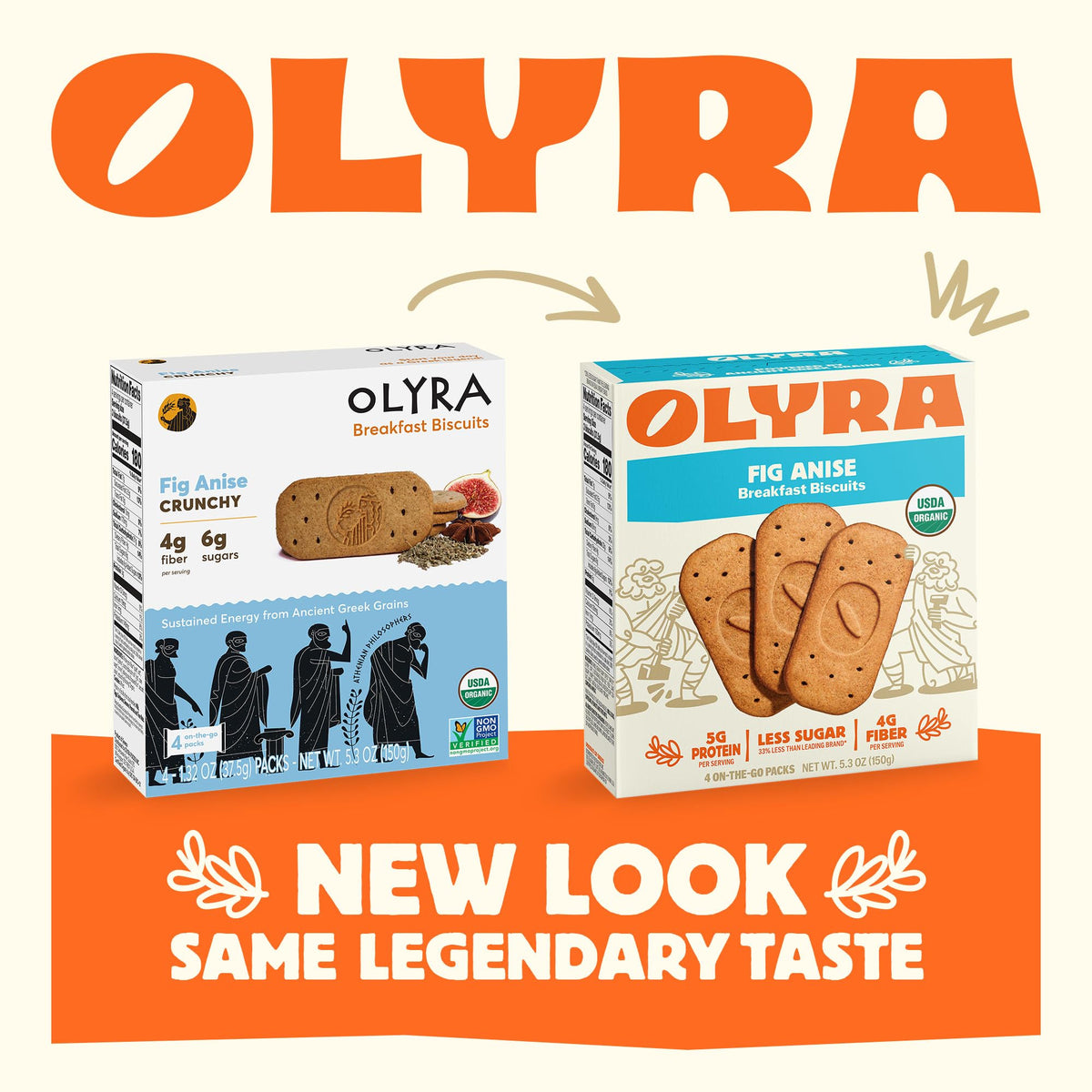 Olyra ancient grains breakfast biscuit on a plate with Greek barley and spelt