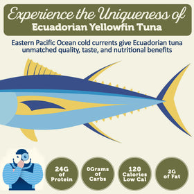 ONBOARD yellowfin tuna can side view highlights gluten-free, non-GMO ingredients.