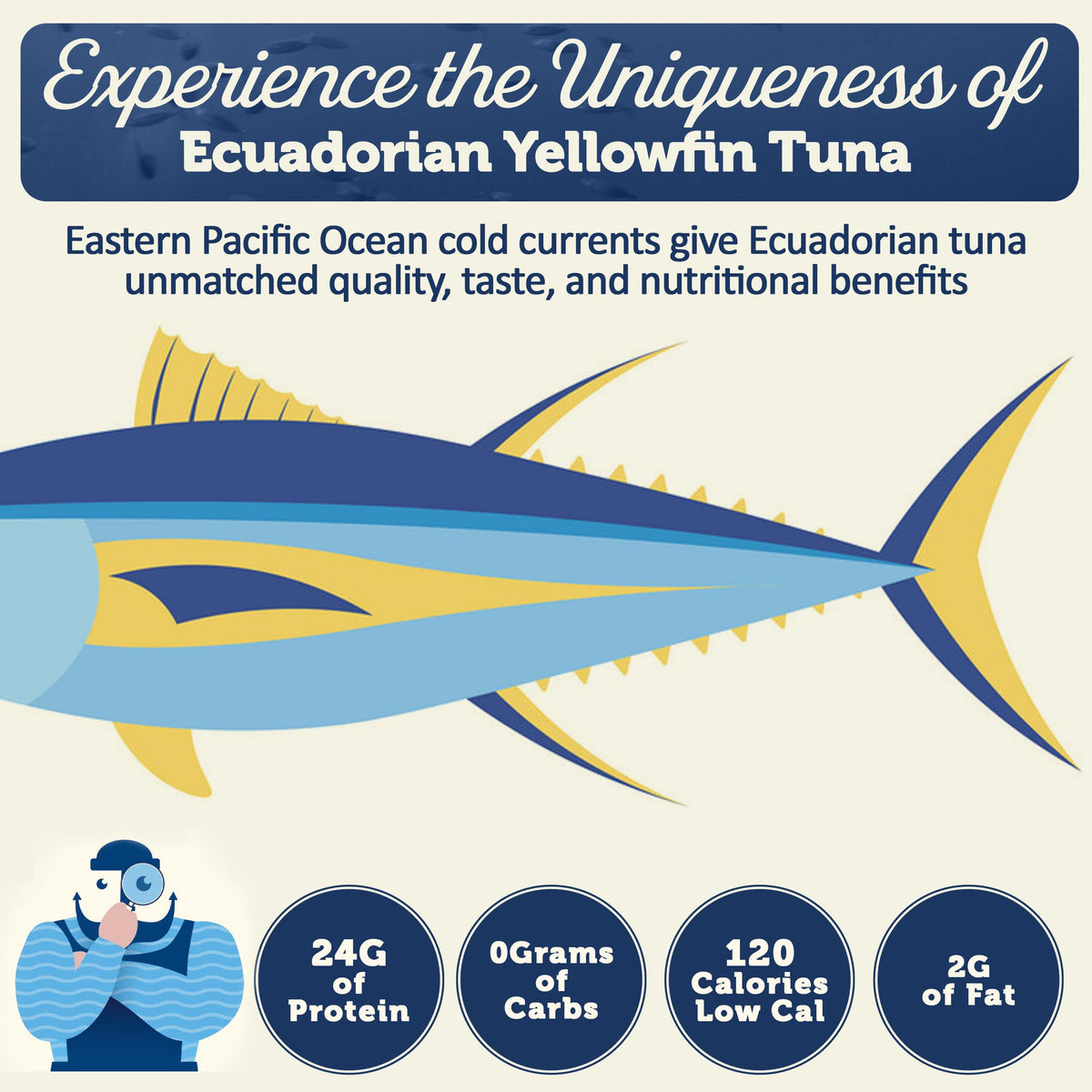 ONBOARD solid-light tuna texture in each can, delivering a premium flaky bite