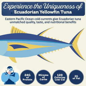ONBOARD solid-light tuna texture in each can, delivering a premium flaky bite