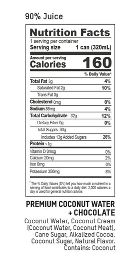 Once Upon a Coconut low-calorie hydration ideal for daily wellness routines.