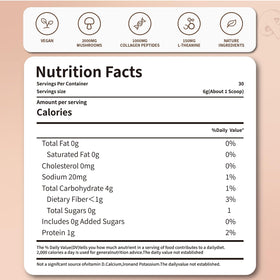 ONE CLASS SIMOR Mushroom Coffee ingredients bottle showing the nutrient-rich blend.