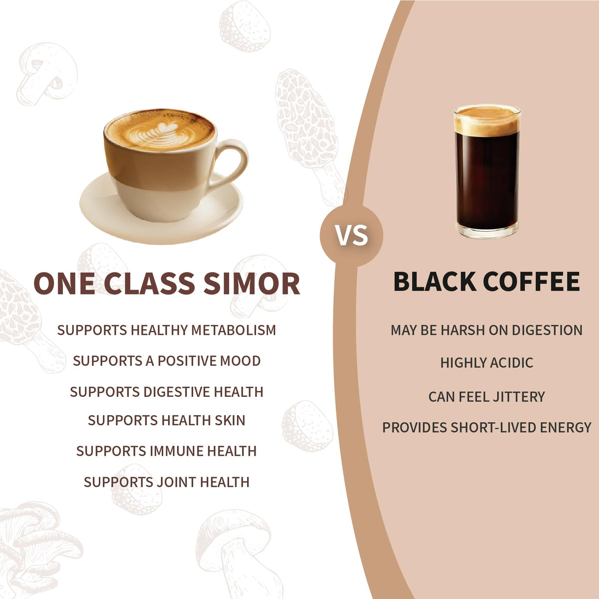ONE CLASS SIMOR Mushroom Coffee K-Cup-style pod ready for quick brewing.