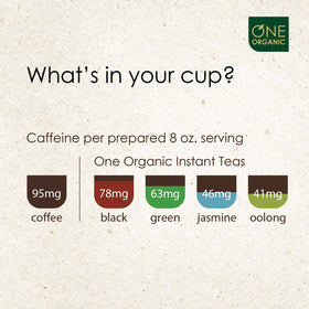 One Organic Ingredients label shows 100 percent green tea.