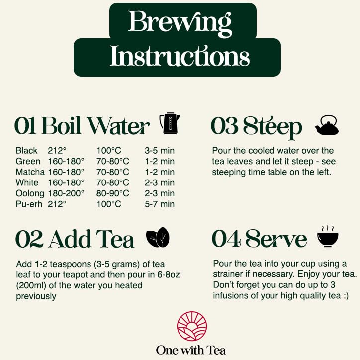 ONE WITH TEA Brewed Genmaicha in a ceramic cup releasing gentle aroma.