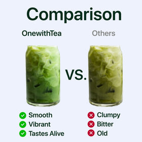 ONE WITH TEA organic Japanese matcha powder packaging signals premium quality.