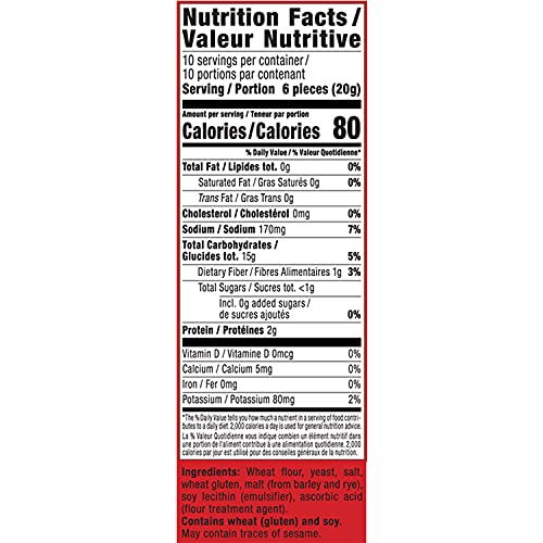 Only Kosher Candy Melba Toast served as soup or salad topping for crunch