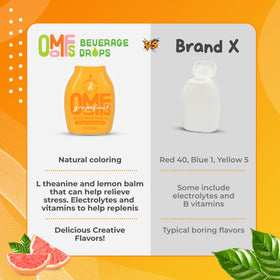 Oomfs Drops travel-ready kit keeps hydration handy during busy days