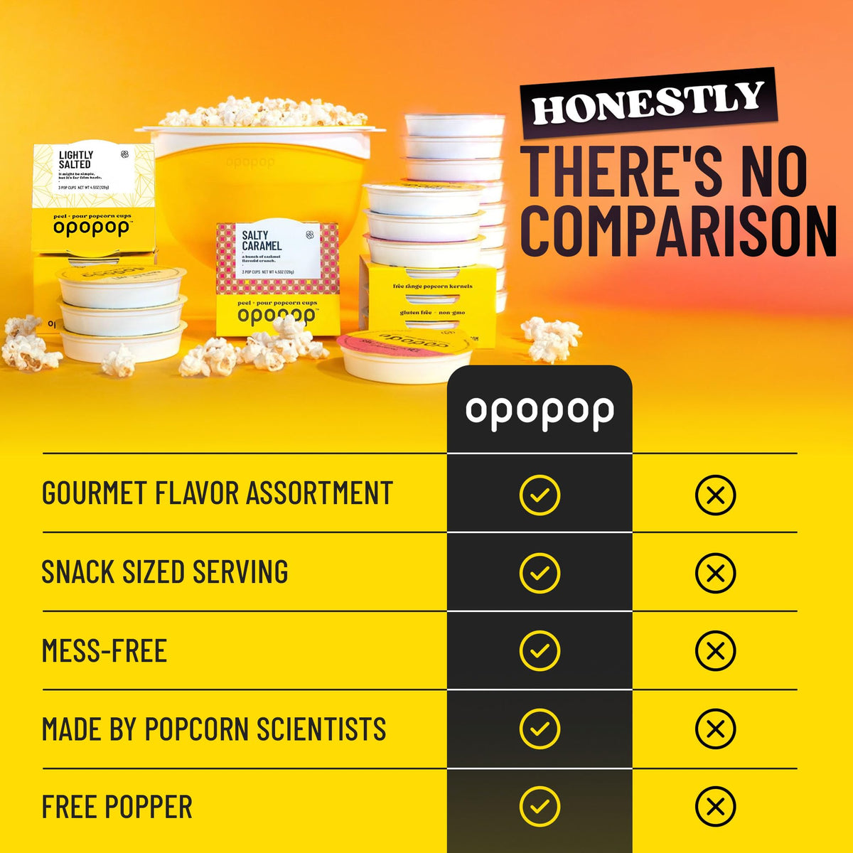 Opopop dishwasher-safe popcorn popper shown for easy cleanup.