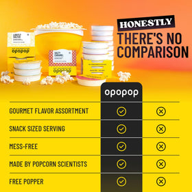 Opopop dishwasher-safe popcorn popper shown for easy cleanup.