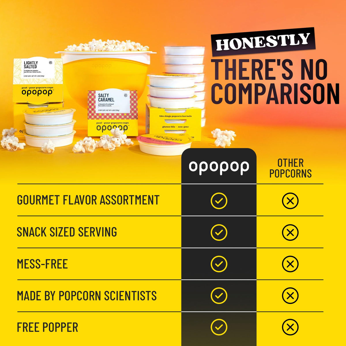 Opopop dishwasher-safe silicone design simplifies cleanup after snacking.