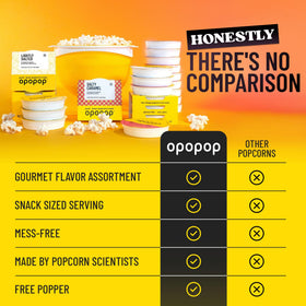 Opopop dishwasher-safe silicone design simplifies cleanup after snacking.
