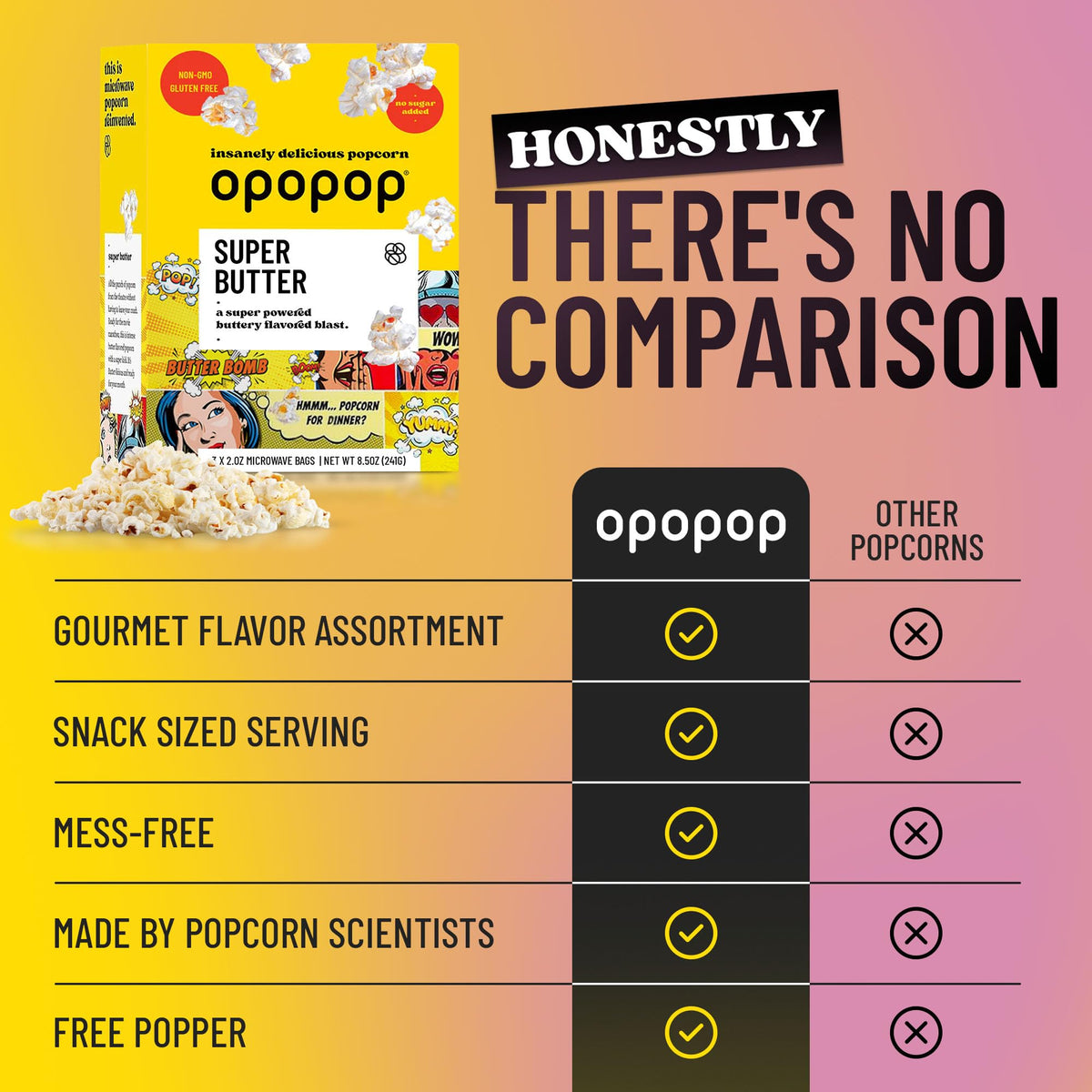 Opopop media feature and brand trust inspires curious buyers