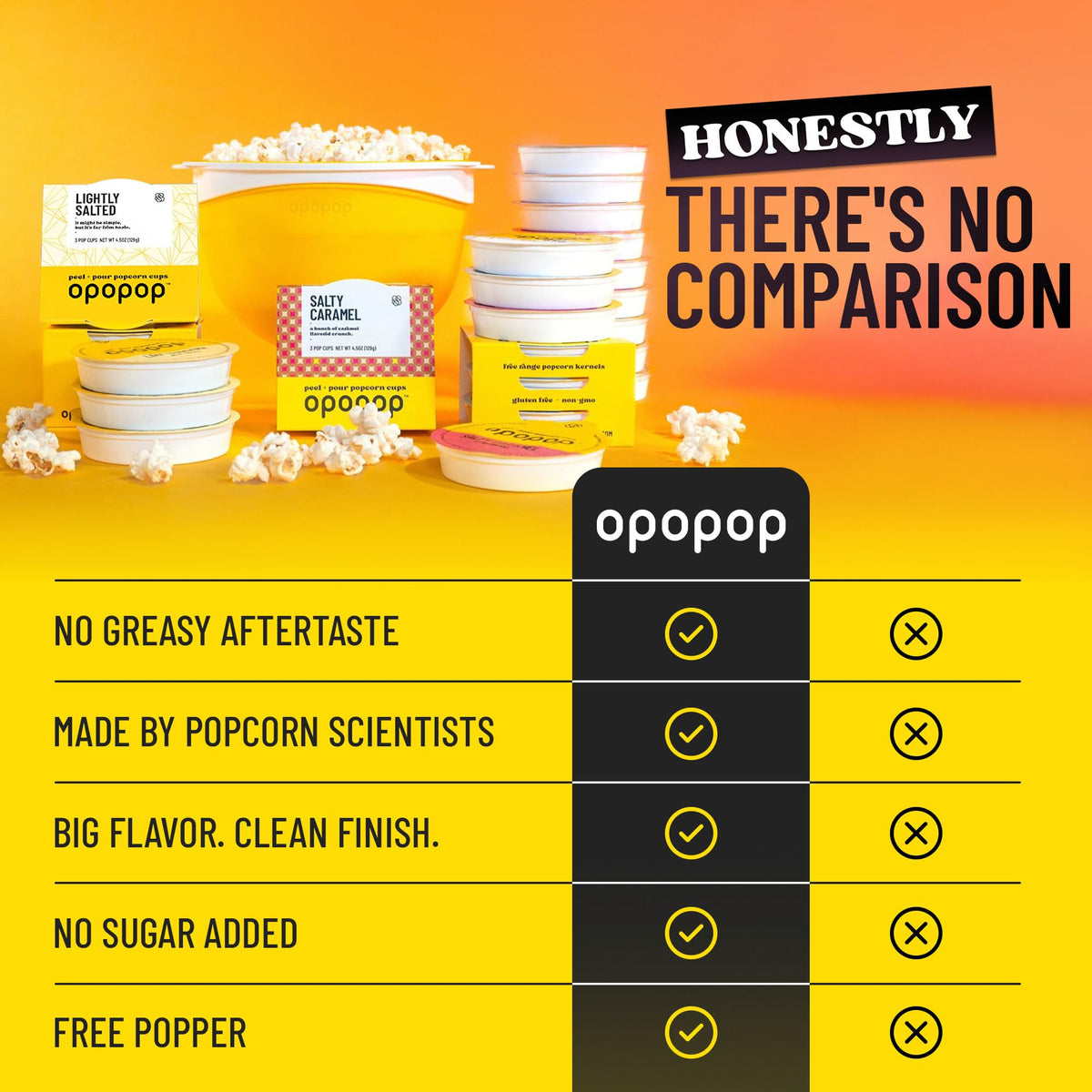 Opopop serving snack desk scene suggests quick office or study fuel.