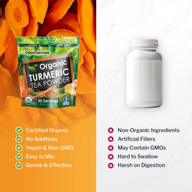 Opportuniteas Turmeric Tea Powder brew session ready for daily ritual.