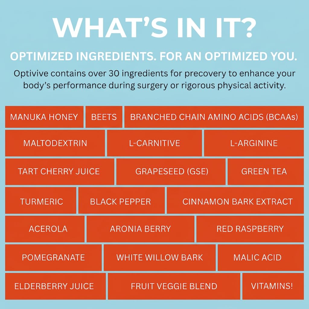 Optivive ingredient-label closeup showing natural color from ingredients.