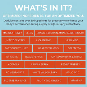 Optivive ingredient-label closeup showing natural color from ingredients.