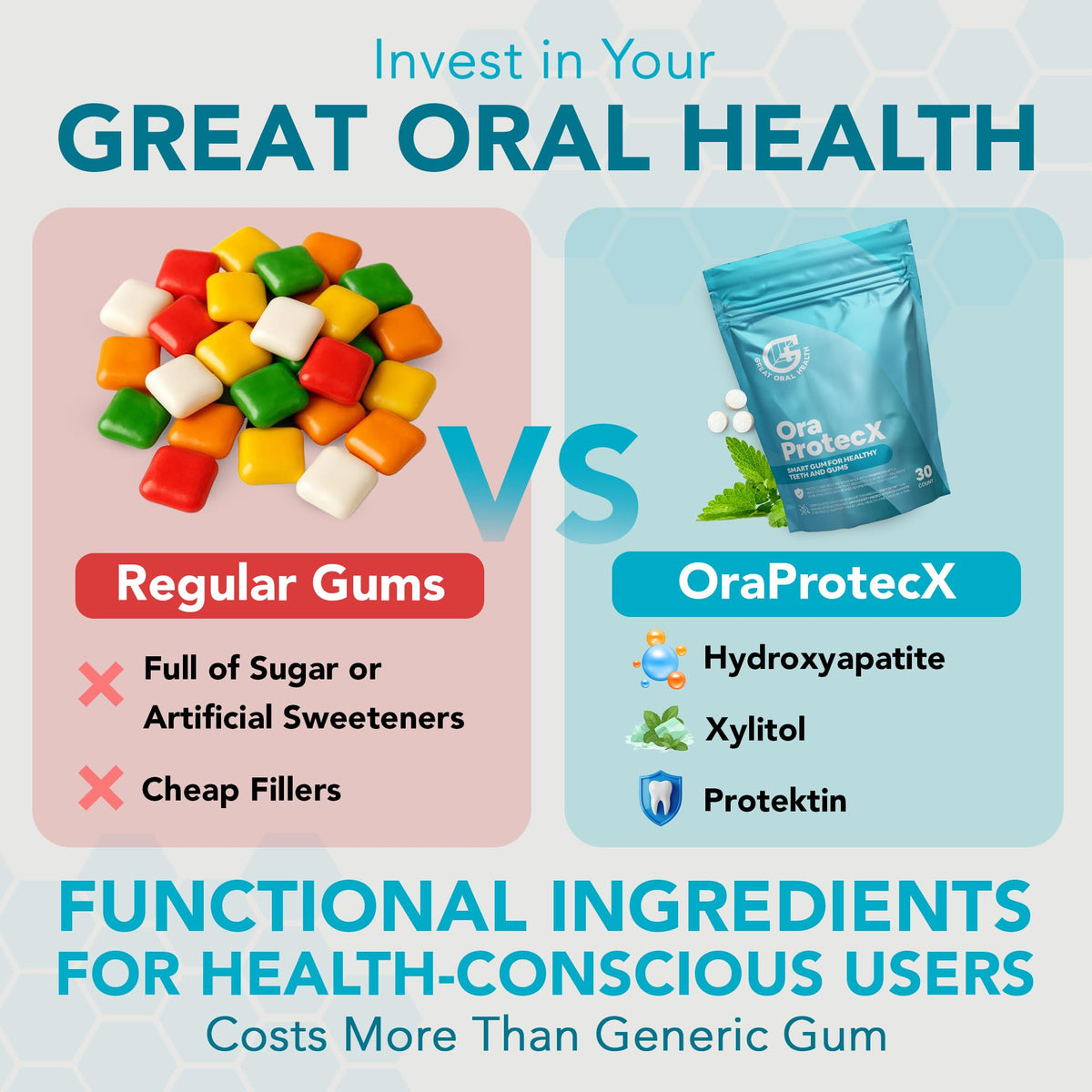 OraProtecX label emphasizes anti-cavity and mineral benefits.