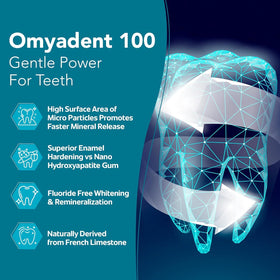 OraProtecX micro hydroxyapatite illustration highlights enamel support.