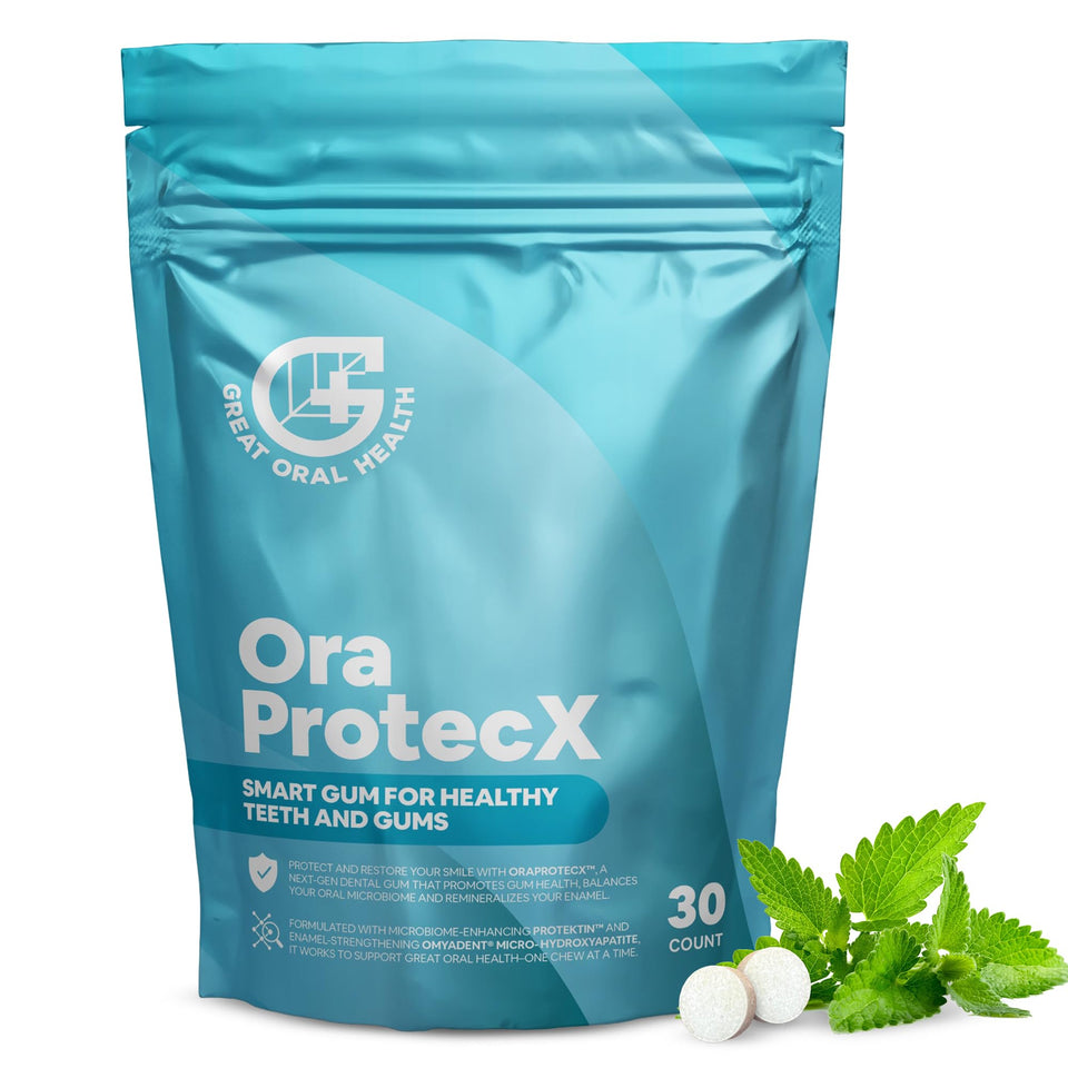 OraProtecX packaging front showing mint flavor and remineralization benefits.