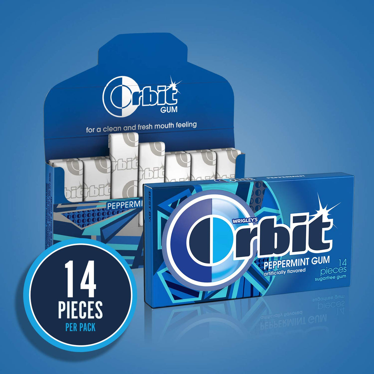 Close-up of Orbit Peppermint packaging highlighting individually wrapped pieces for travel