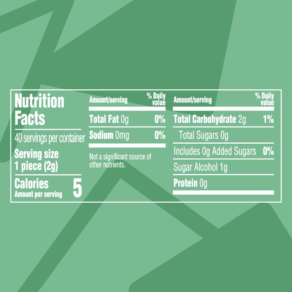 Orbit Sweet Mint gum bulk pack arrangement for stocking and storage.
