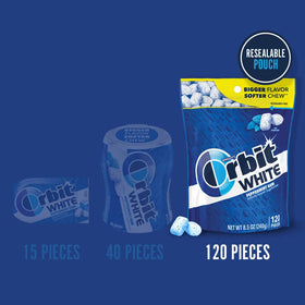Resealable stand-up bag of Orbit White Peppermint gum for on-the-go freshness.