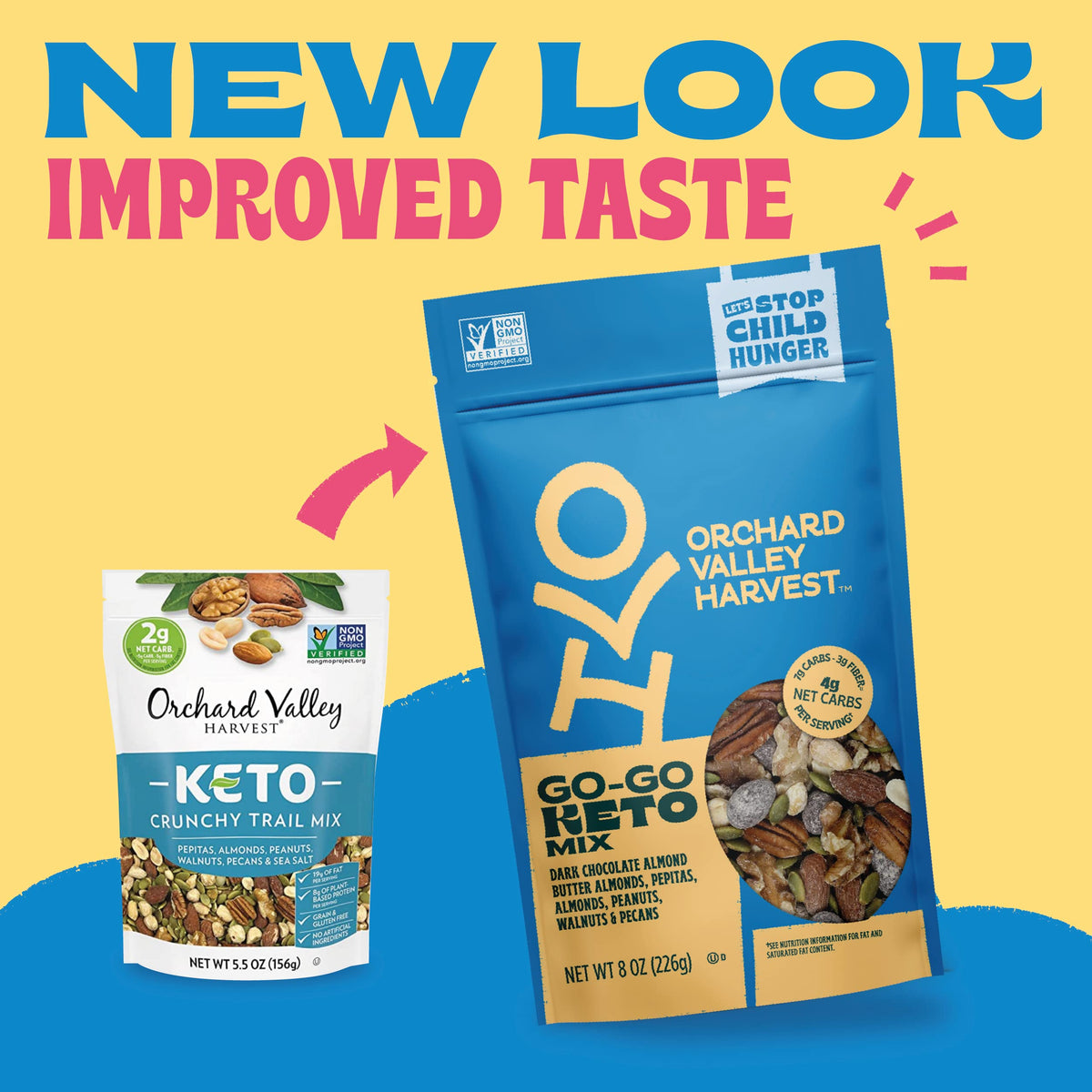 Go-Go Keto Mix dark chocolate almonds close-up, rich chocolate flavor