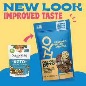 Go-Go Keto Mix dark chocolate almonds close-up, rich chocolate flavor