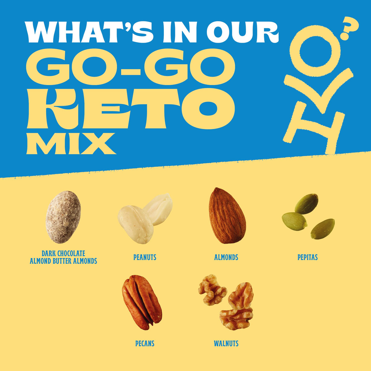 Go-Go Keto Mix mixed nuts close-up, showing variety and texture