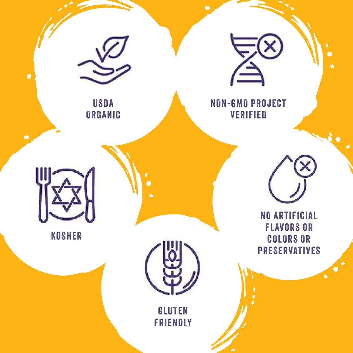 Organic ingredients label highlighting USDA Organic and Non-GMO