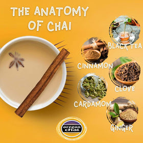 Oregon Chai Sugar Free bottle label highlights 0 calories per serving.