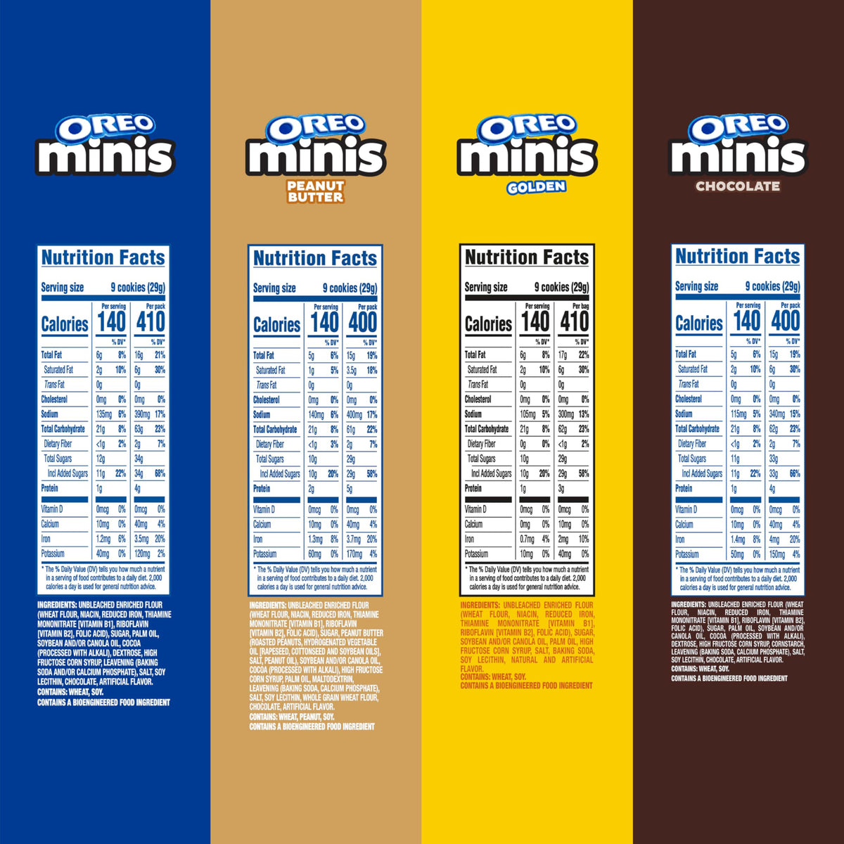 OREO Minis as ice cream topping adds creamy crunch to desserts