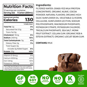 Orgain Clean Protein Shake grass-fed dairy ingredients label showing purity