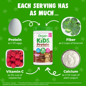 Orgain Kids Protein Shake Chocolate Brownie nutrition facts show 8g protein.
