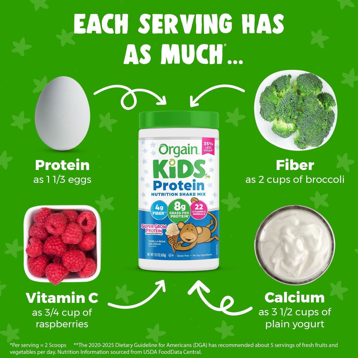 Orgain Kids Protein Shake poured into a glass showing creamy Vanilla Bean texture for meals.