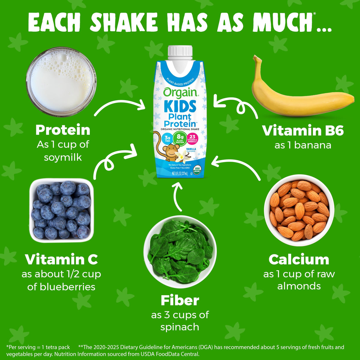 Orgain Kids vegan vanilla shake nutrition label highlights 23 vitamins and minerals