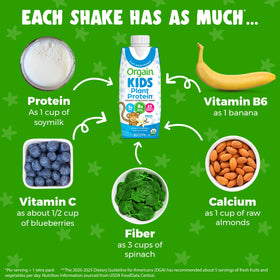Orgain Kids vegan vanilla shake nutrition label highlights 23 vitamins and minerals
