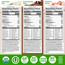Orgain vanilla bean shake bottle offering creamy nutrition for busy mornings