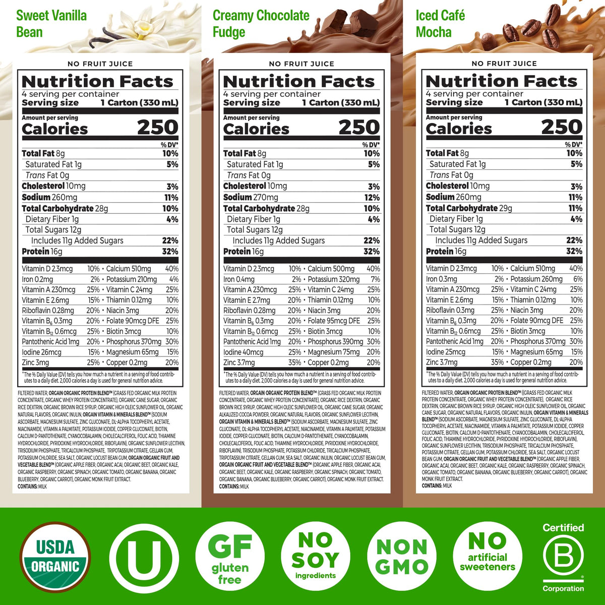 Orgain vanilla bean shake bottle with creamy texture and balanced nutrition