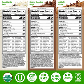 Orgain vanilla bean shake bottle with creamy texture and balanced nutrition